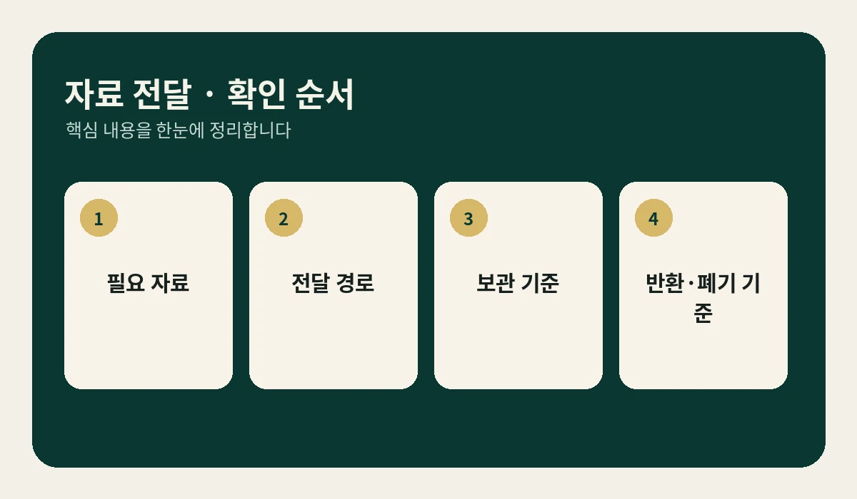 부산 신용정보업체 보조 이미지